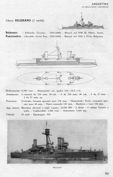4_AlmanaccoiNavale1942_Argentina_01.thumb.JPG.1609d76a3c390afa3ad07f3f58981196.JPG
