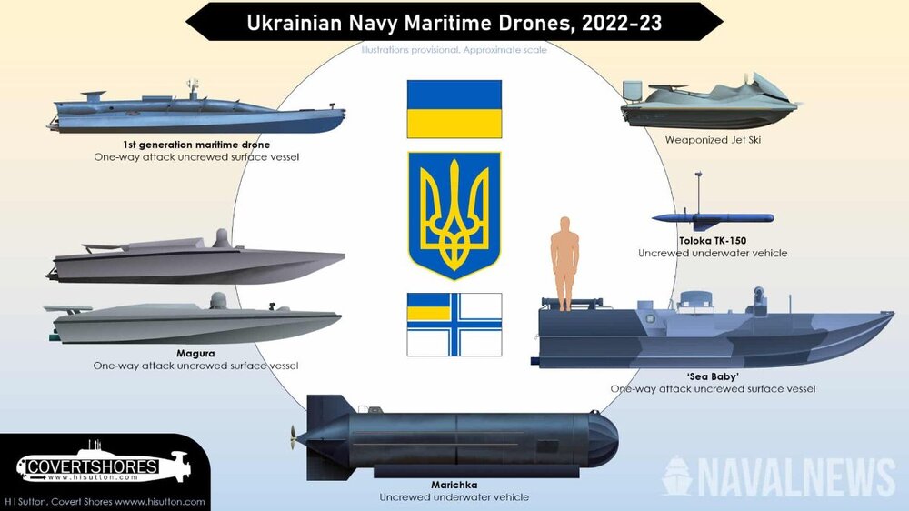 Ukraine-Sea-Drones-2023-08-29.jpg