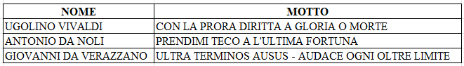 Motti_Navigatori.png.c7f4a658292810f4ccd2485736029143.png